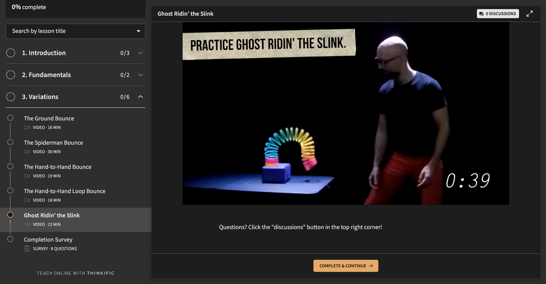The Fundamentals of HyperSpring™: A Beginner&